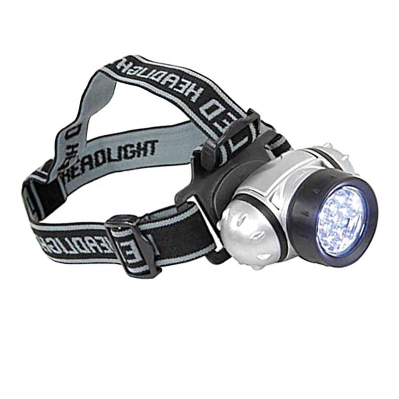 Linterna Frontal LED